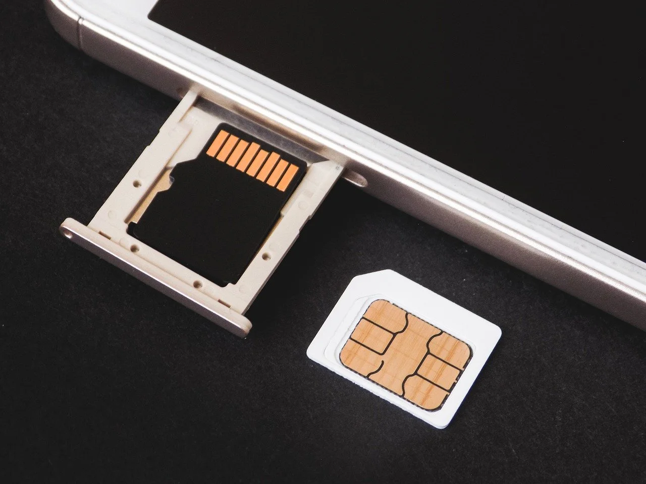 SIM-Swapping